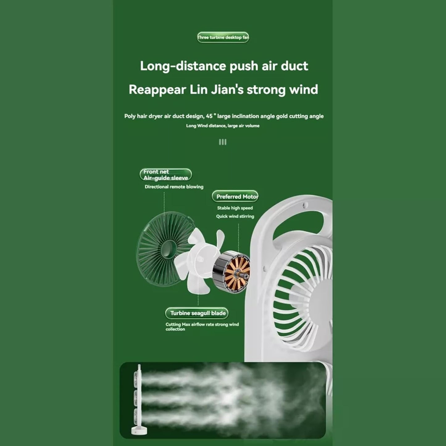 Mini Rechargeable Tower Fan – 3-in-1 USB Air Cooler